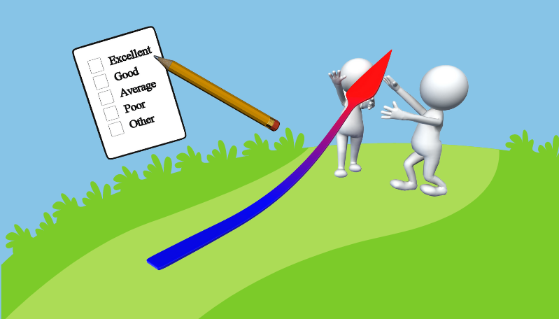 7_simple_performance_measurement_techniques_that_will_make_your_business_more_money_1